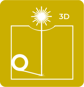 Additive Manufacturing